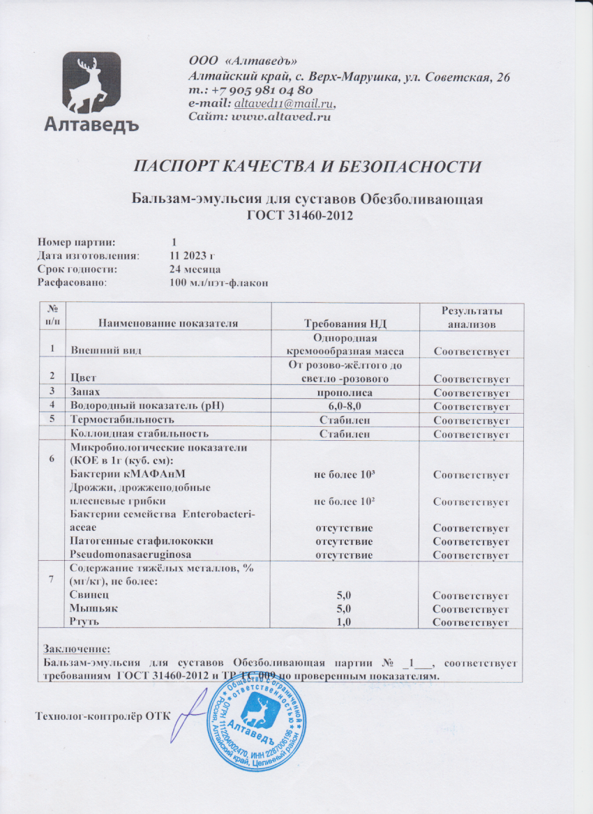 Паспорт №112023